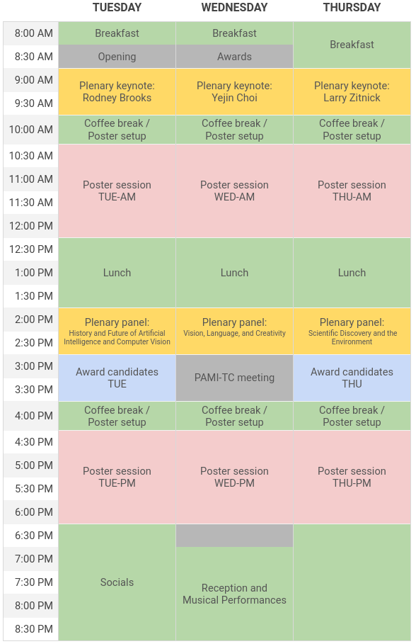 CVPR 2023 Program Overview Graphic